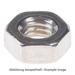 Hexagon thin nut BM4 DIN439 r 