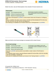 board package Ethernet IP Facelift 